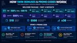 Inside 1win’s VIP Program: Bonuses and Loyalty Tiers 