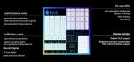 Apple M4 Breakdown: ChatGPT Claude Cost Efficiency