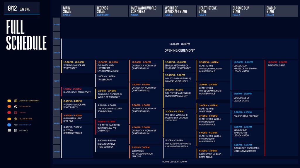 BlizzCon