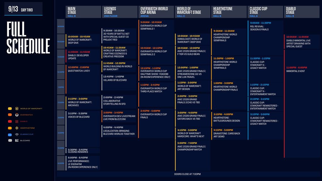 BlizzCon 