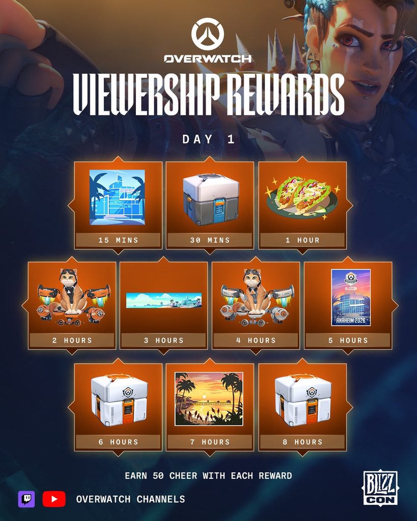 BlizzCon 