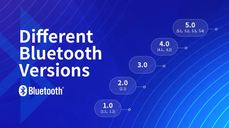 Bluetooth Evolution Through Four Generations of Wireless Audio Standards