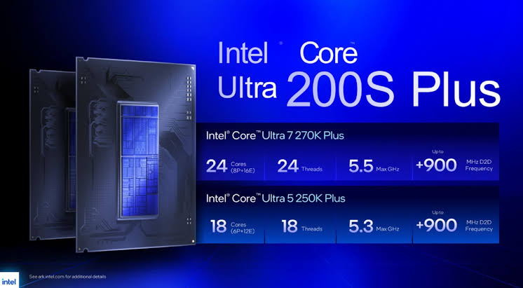 Intel Core Ultra vs Alternatives: 2026 Cost Efficiency