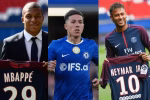 Top 5 Most Expensive Transfers in Football History till September 2026