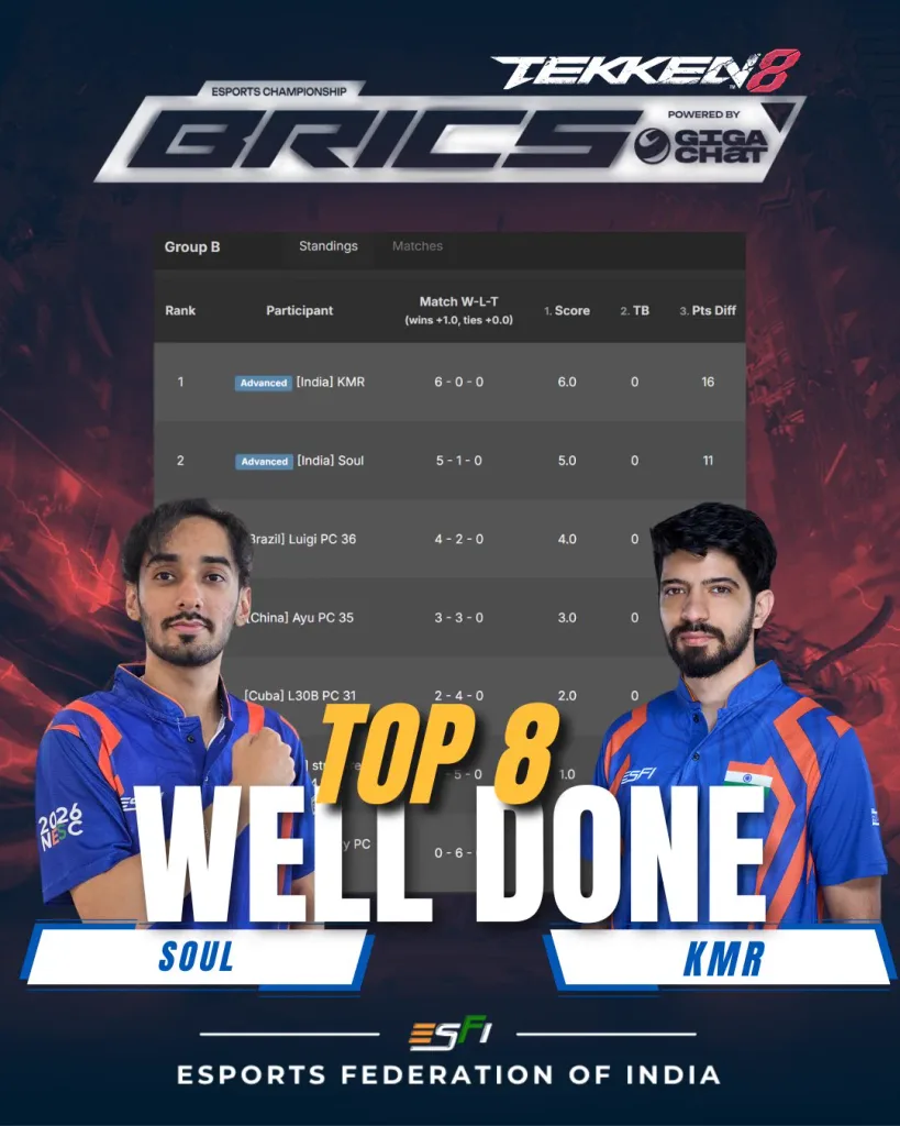 Team India Gears Up for BRICS Esports