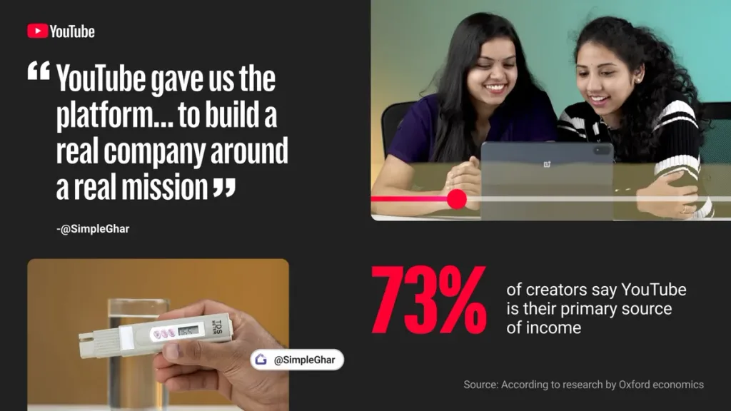 Creators 