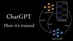 ChatGPT, explained for complete beginners interested in machine learning