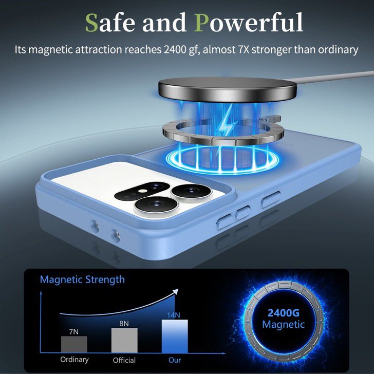 Samsung Galaxy S27 Ultra case render showing magnetic charging strength comparison