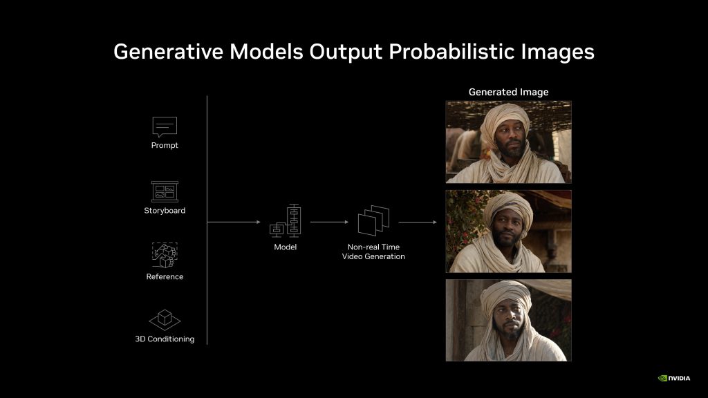NVIDIA DLSS 5 Arrives September 3rd — And It's Bringing Hollywood-Grade Lighting to NBA 2K27