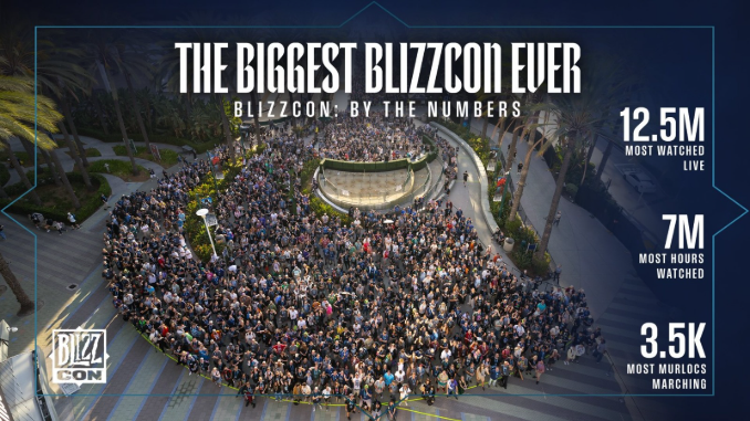 BlizzCon