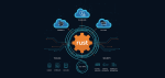 Connecting Rust with Your Existing Cloud Integration Stack