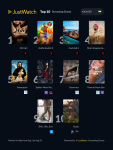 Top 10 Most-Watched Movies in India This August — From Bollywood Romance to a Cult Polish Drama