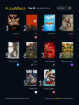 Top 10 Movies Streaming in India This Week : JustWatch Charts Reveal Surprising Winners