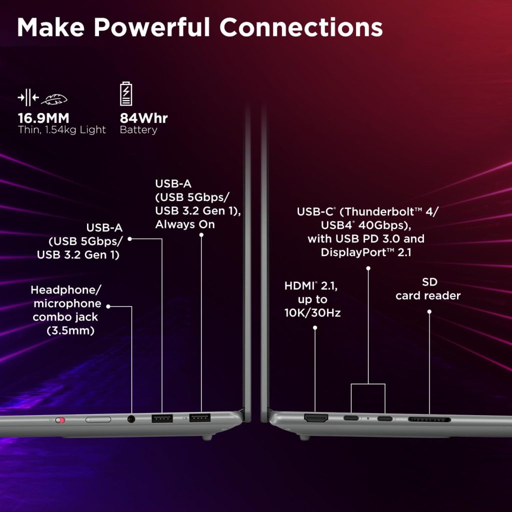 Lenovo Yoga Pro 7 Aura at Rs 1,89,990: 40% Off, About Rs 1,70,991 With Bank Offer