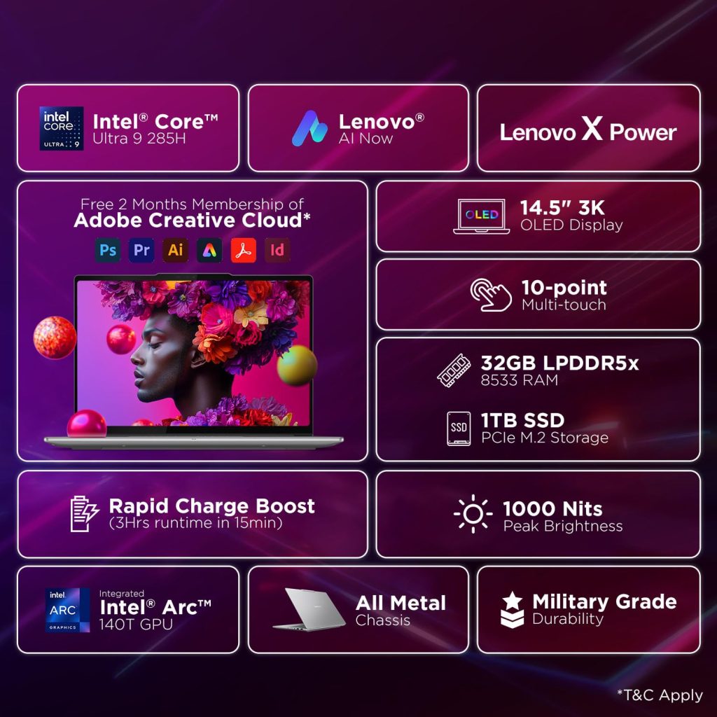 Lenovo Yoga Pro 7 Aura at Rs 1,89,990: 40% Off, About Rs 1,70,991 With Bank Offer