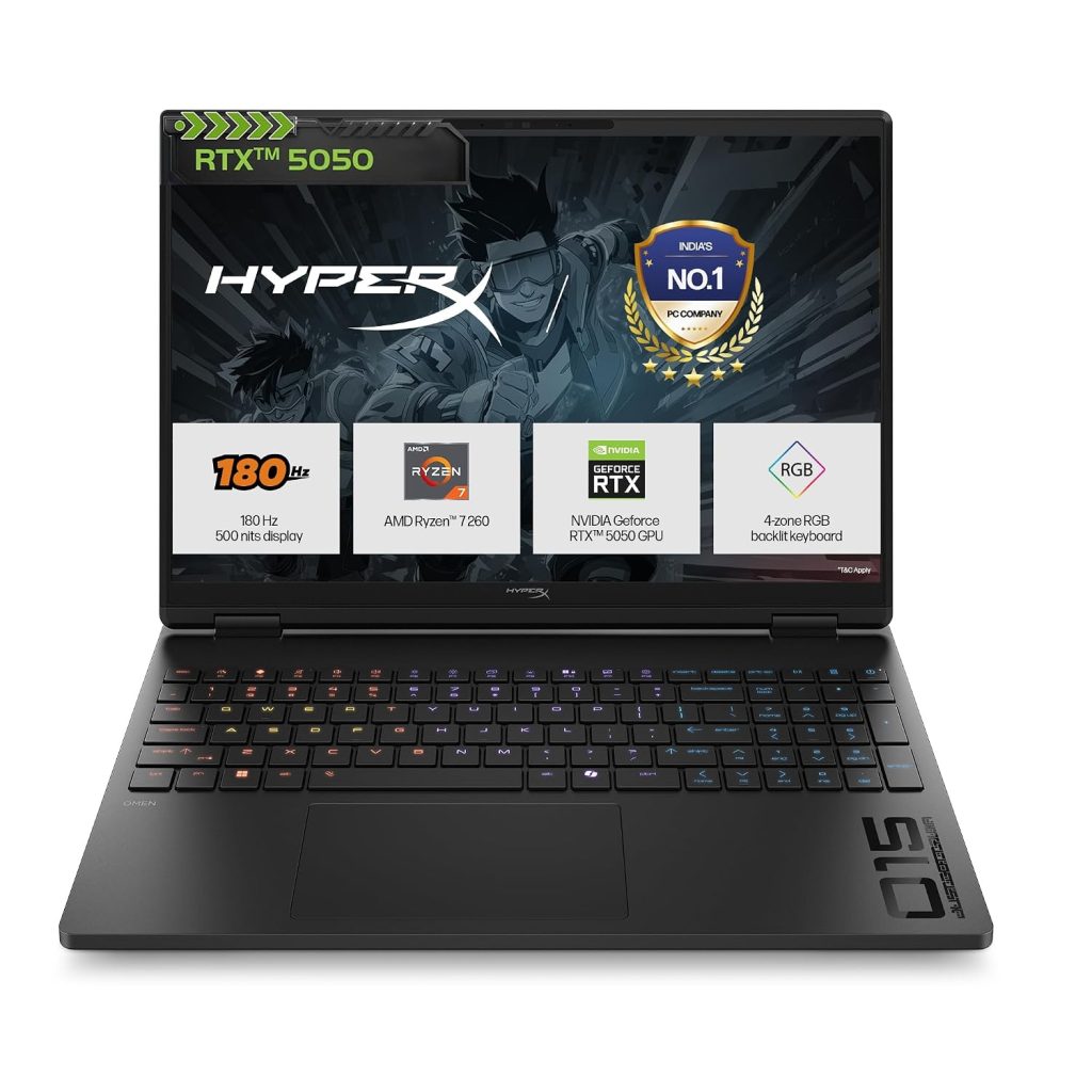 Best RTX 5050 Laptop Deals on Amazon India: 31 Picks From ₹1,14,990