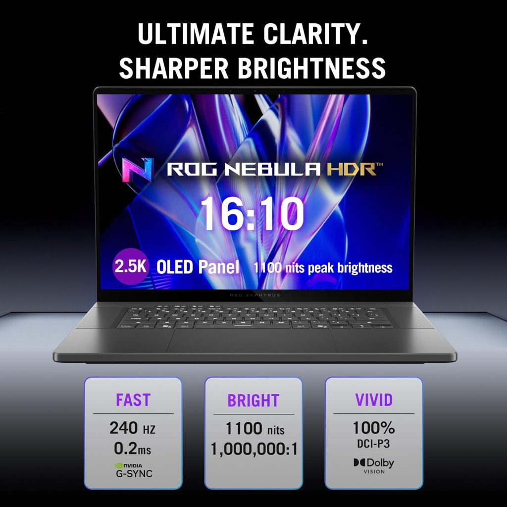 ASUS ROG Zephyrus G16 (2026) With RTX 5070 Ti at Rs 4.30 Lakh on Amazon India