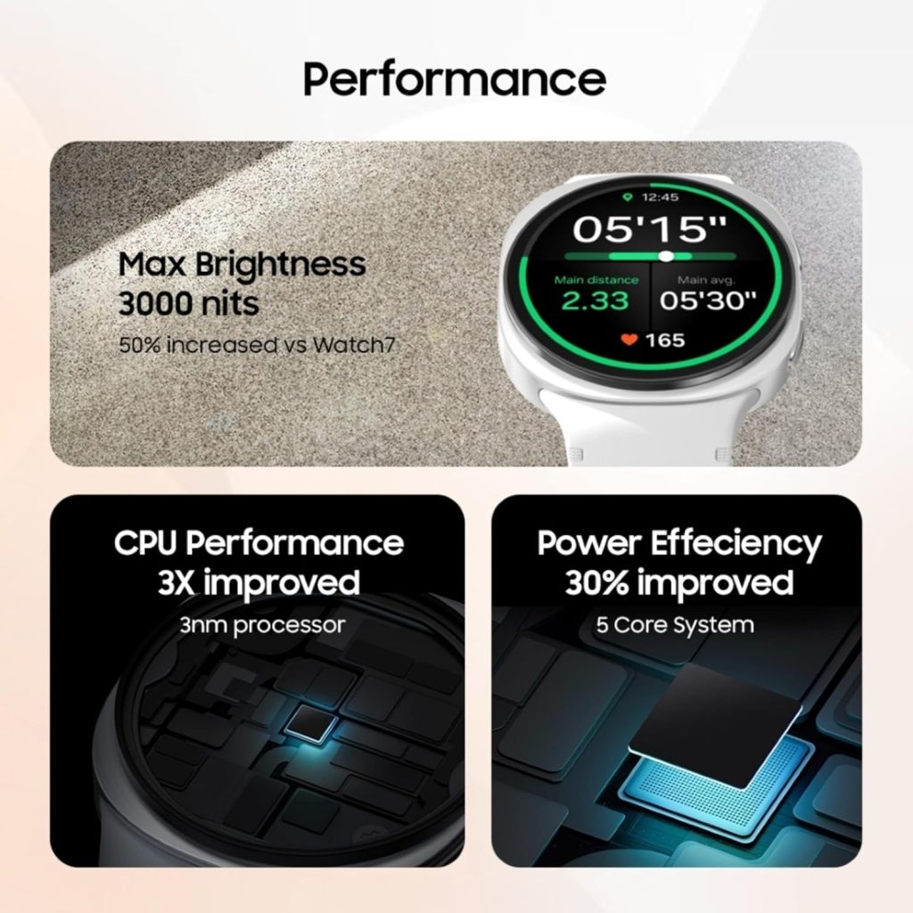 Samsung Galaxy Watch8 at Rs 19,499: 50% Off, About Rs 17,549 With Bank Offer