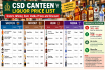 CSD Canteen Liquor Price List: Scotch, Whisky, Rum, Vodka Prices and Discoun