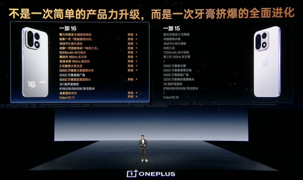 OnePlus 16 Launched in China
