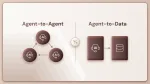MCP for Agent-to-Agent