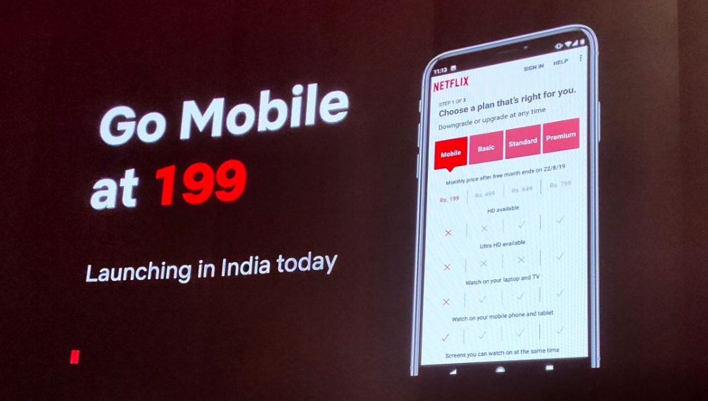 Netflix Plans for 1 Year in India: Is There an Annual Subscription?
