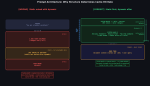 A Beginner’s Roadmap to Claude: Prompt Caching and Cost Optimization