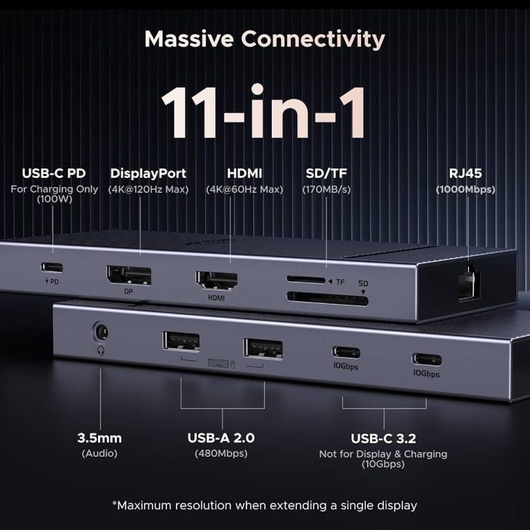 UGREEN 11-in-1 USB4 Dock