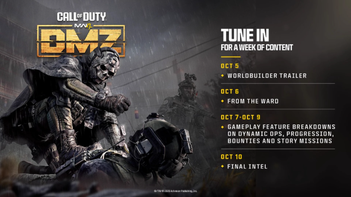 Master DMZ: Reach Level 70 Now!