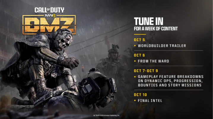Call of Duty