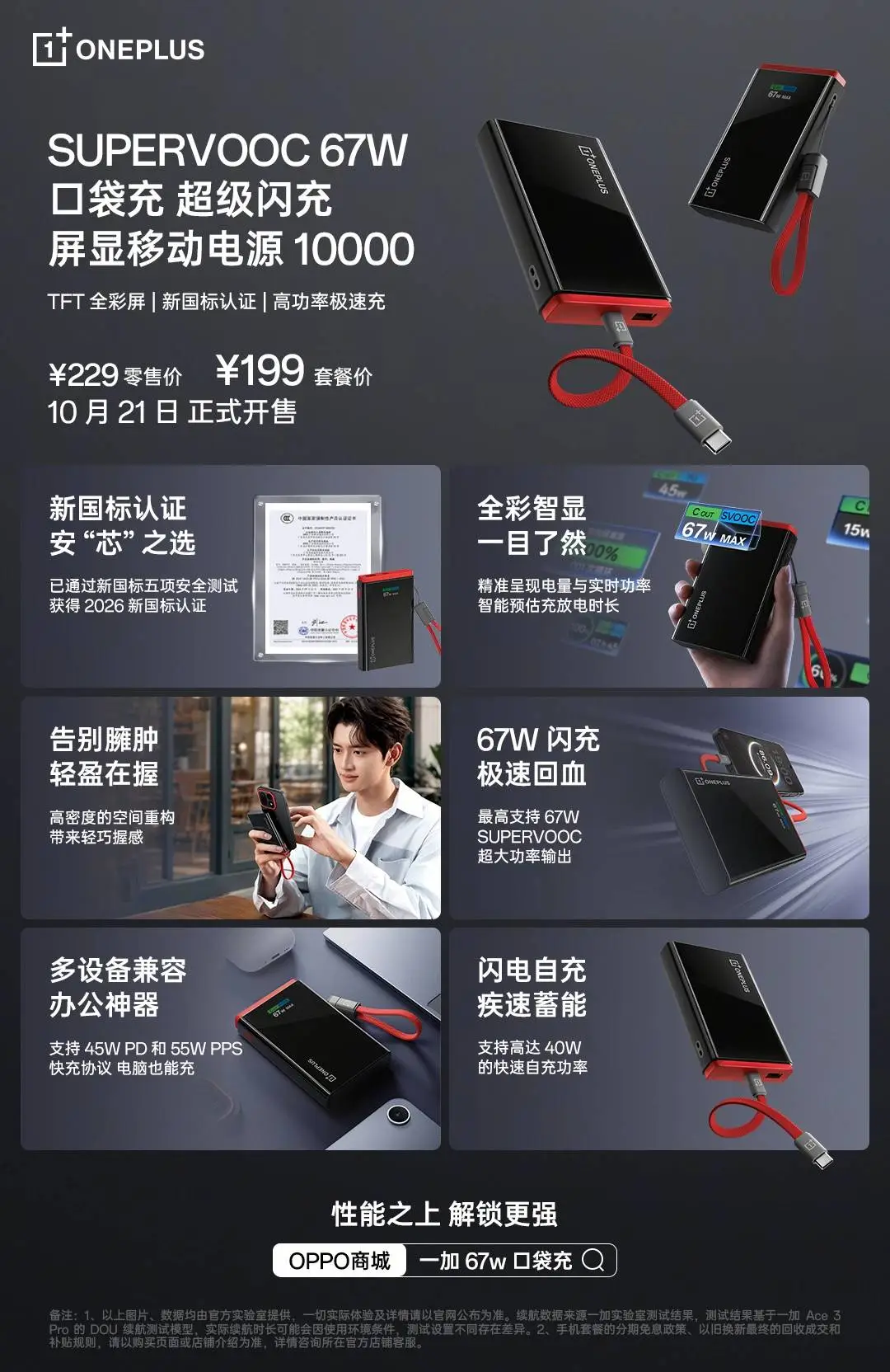 OnePlus 67W SuperVOOC 10,000 mAh Power Bank Is Launched at 229 Yuan With a Built-In Display