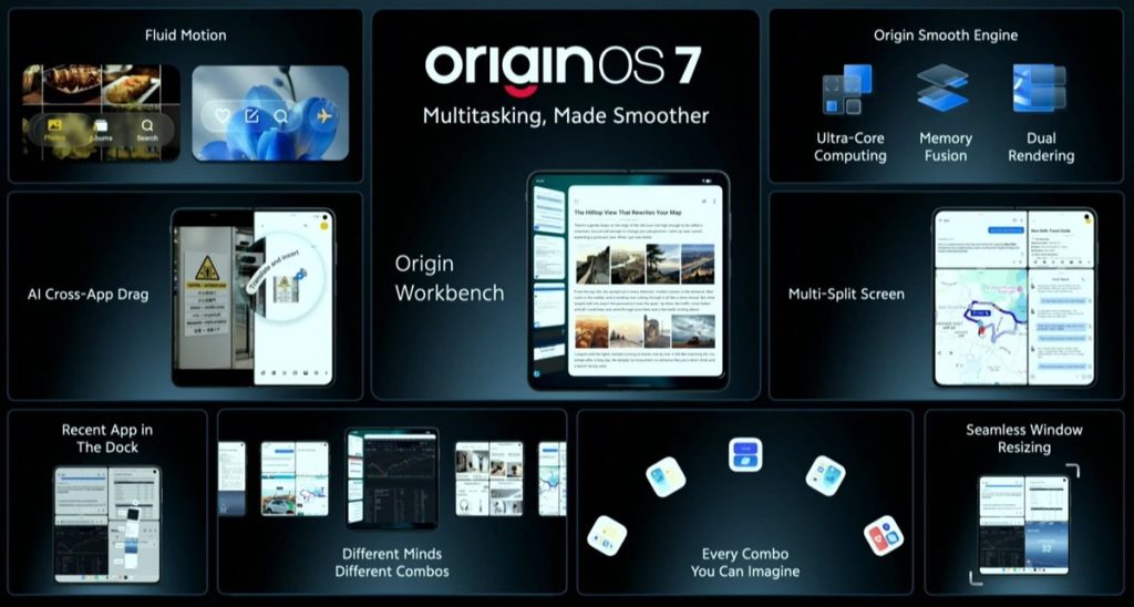 iQOO OriginOS 7 India Rollout Timeline Leaked: iQOO 15 First, End of October